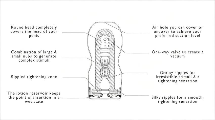 TENGA Original Vacuum - mélytorok (puha) - Image 2