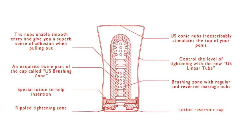 TENGA Soft Tube - maszturbátor (nagy) - Image 2