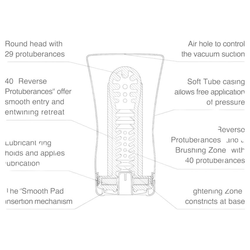 TENGA Keith Haring - Soft Tube - Image 3
