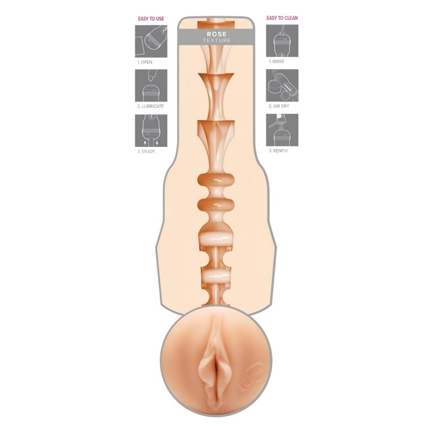 Fleshlight Alina Lopez Rose - élethű punci maszturbátor (natúr) - Image 6
