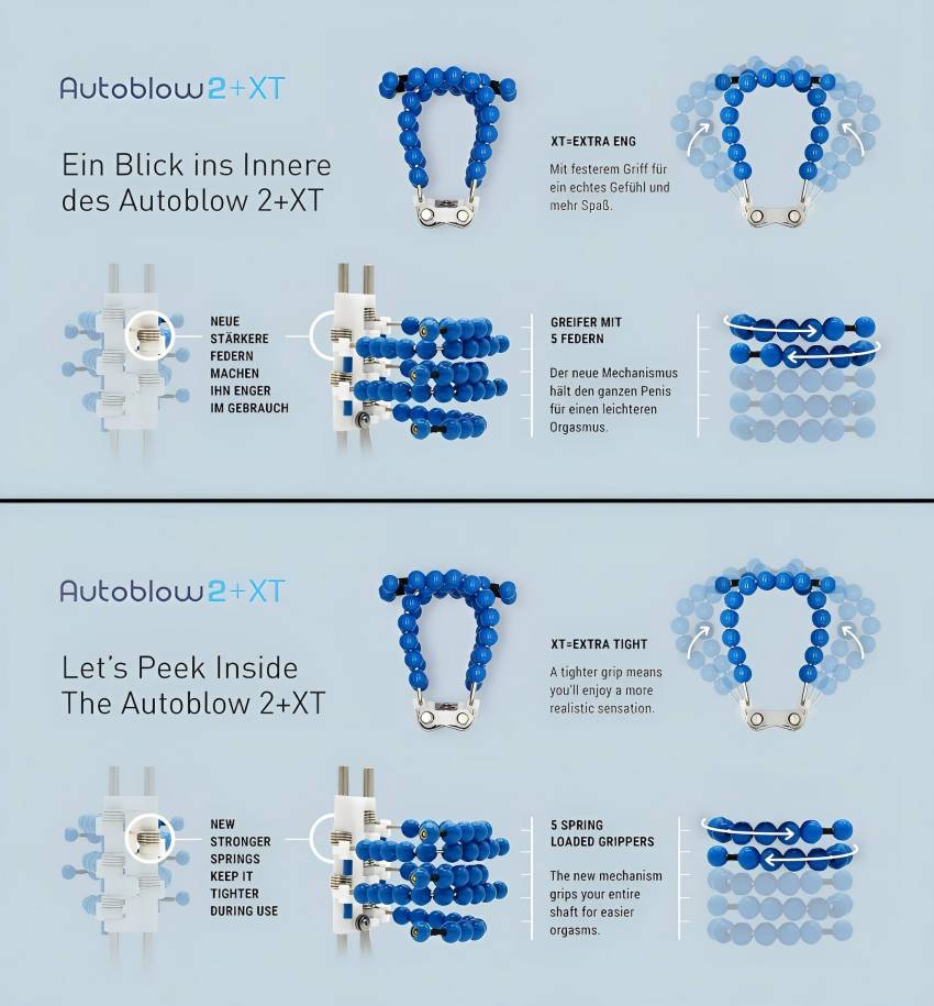 Autoblow 2+ XT - hálózati száj maszturbátor (A betéttel) - Image 2