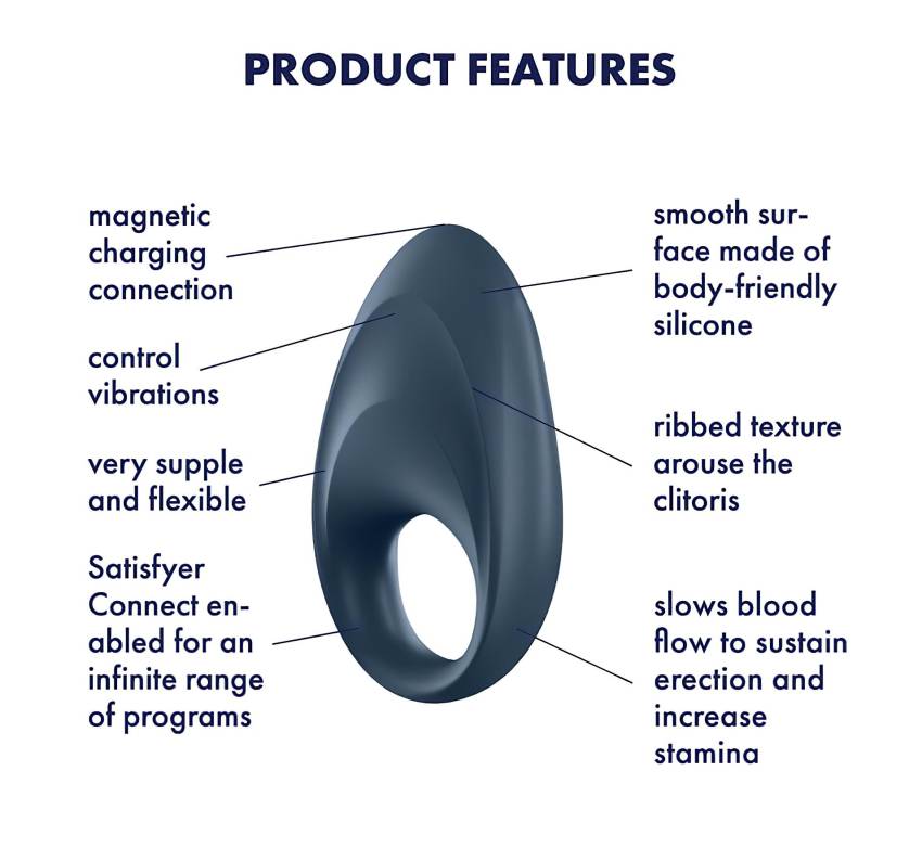 Satisfyer Mighty One - okos vibrációs péniszgyűrű (kék) - Image 8