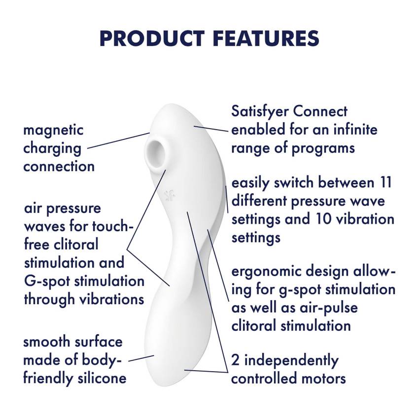 Satisfyer Curvy Trinity 5+ - okos 2in1 vibrátor (fehér) - Image 7