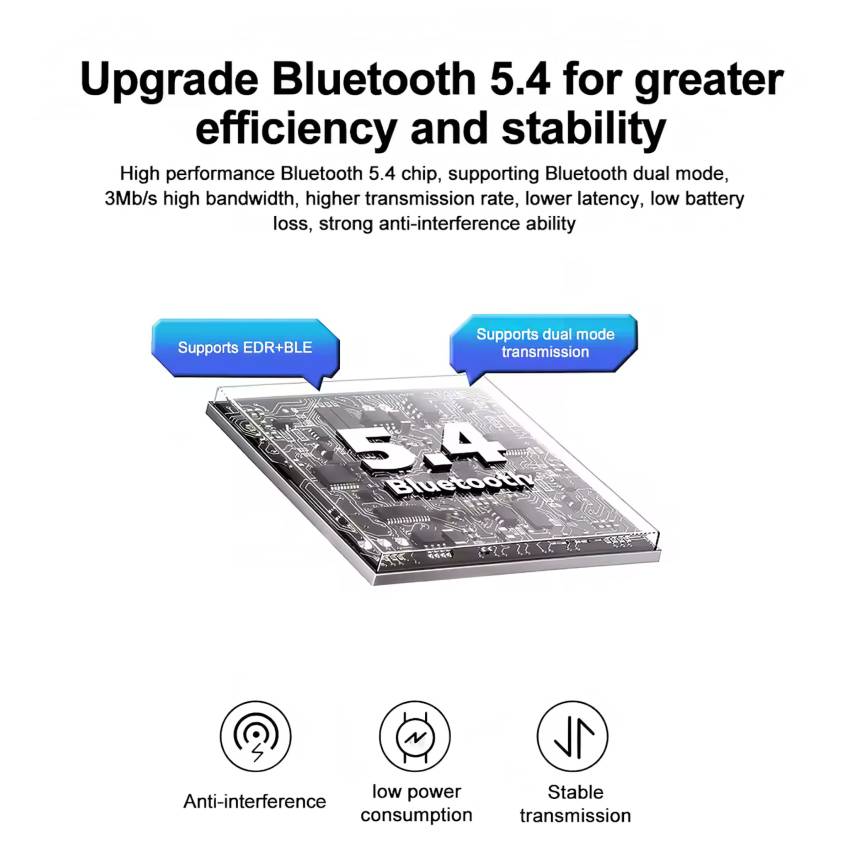 Bluetooth 5.4 USB adapter 7 eszközig - Image 5